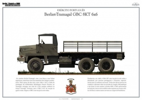 Livro G3 assinado e poster Berliet-Tramagal