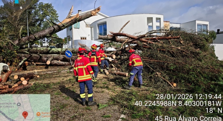 Preparar para Proteger: Bombeiros equipados. Comunidades mais seguras.