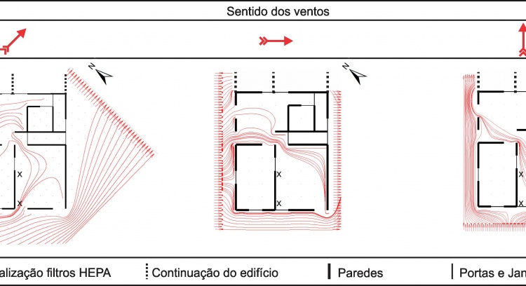 Será que o ar que respiramos está doente?